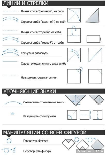 Открытка из оригами